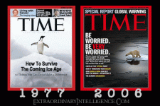 Climate Change.gif