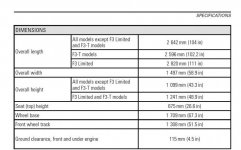 F3 specs.jpg