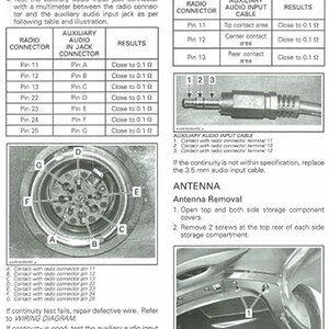RTS aux wiring