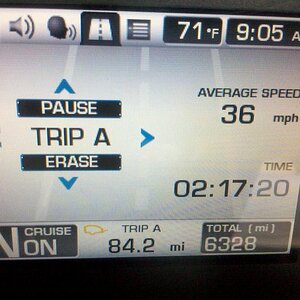 Averaged 22.2 MPG pulling the Moto-Mate Camper while trying to keep up with Lamont. GOOD TIMES!!!