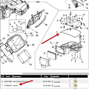 rtgasket