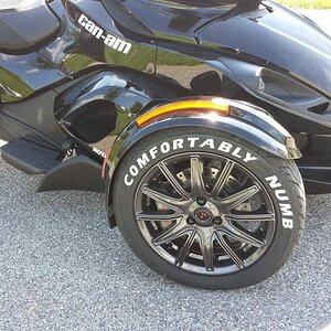 TredWear letters