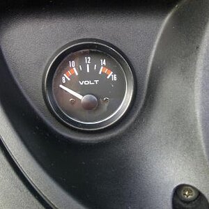 RT-Voltmeter