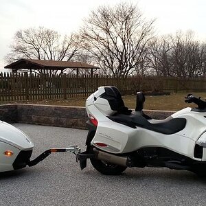 CanAm RTS