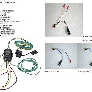 Parts