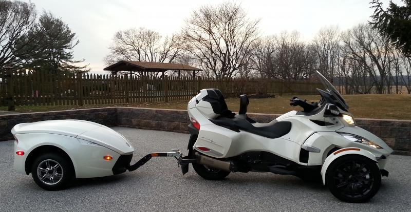 CanAm RTS