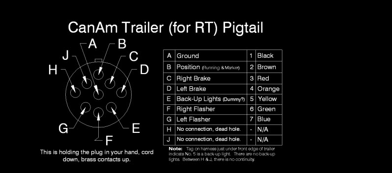 CanAmTrailerPlug[1]