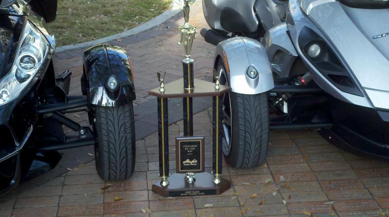 docs trophy
