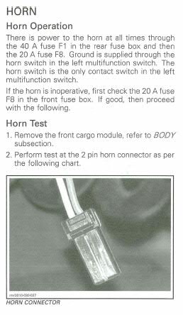 Horn - Page 1