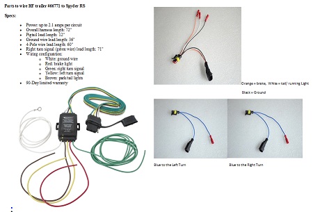 Parts