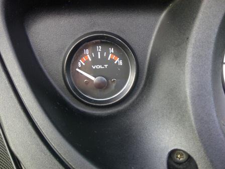 RT-Voltmeter