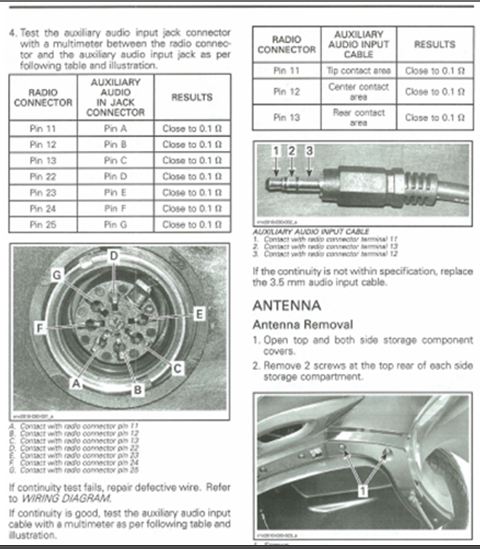 RTS aux wiring