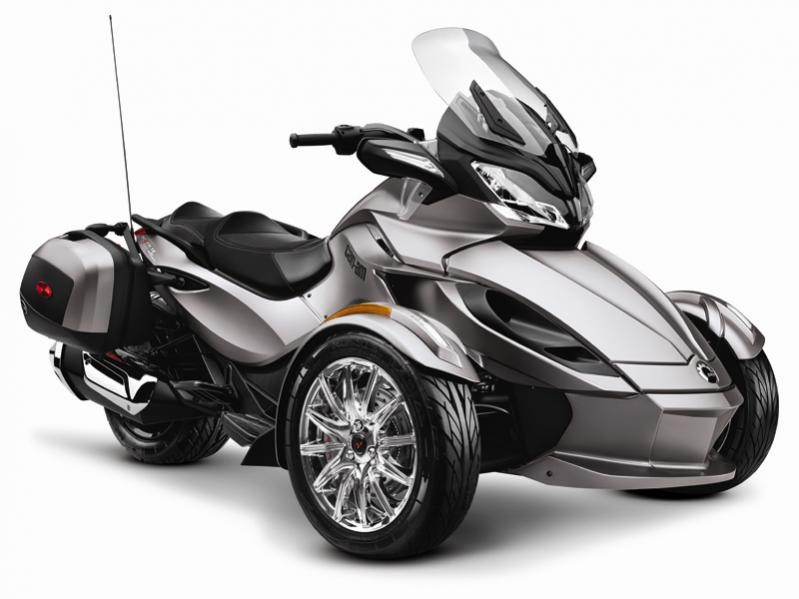 Spyder ST Limited