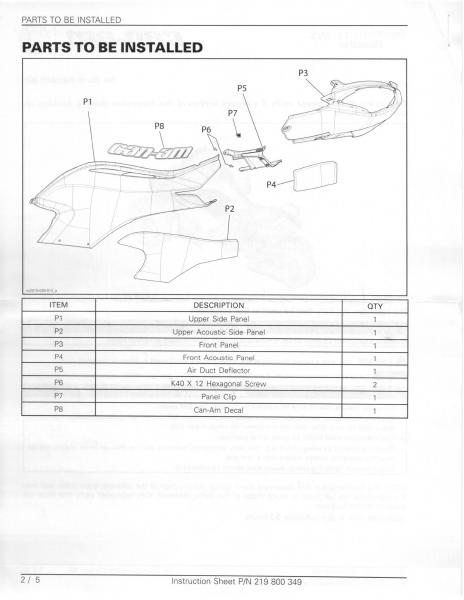 ST Panels Page 2