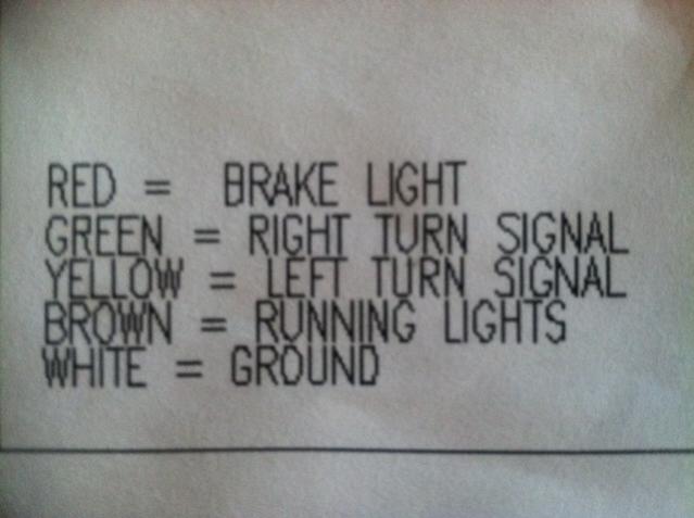 Trailer specs