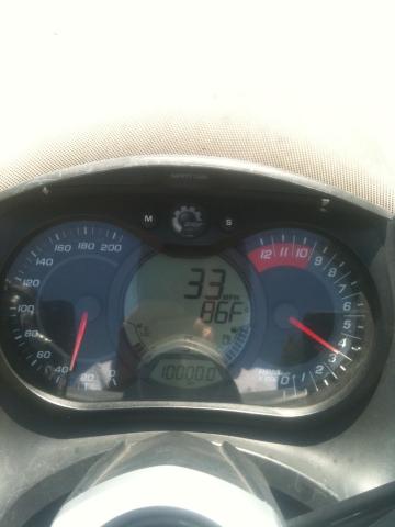 Turning 10K